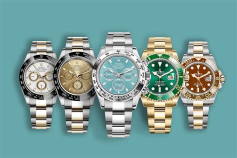 Rolex watch price prediction